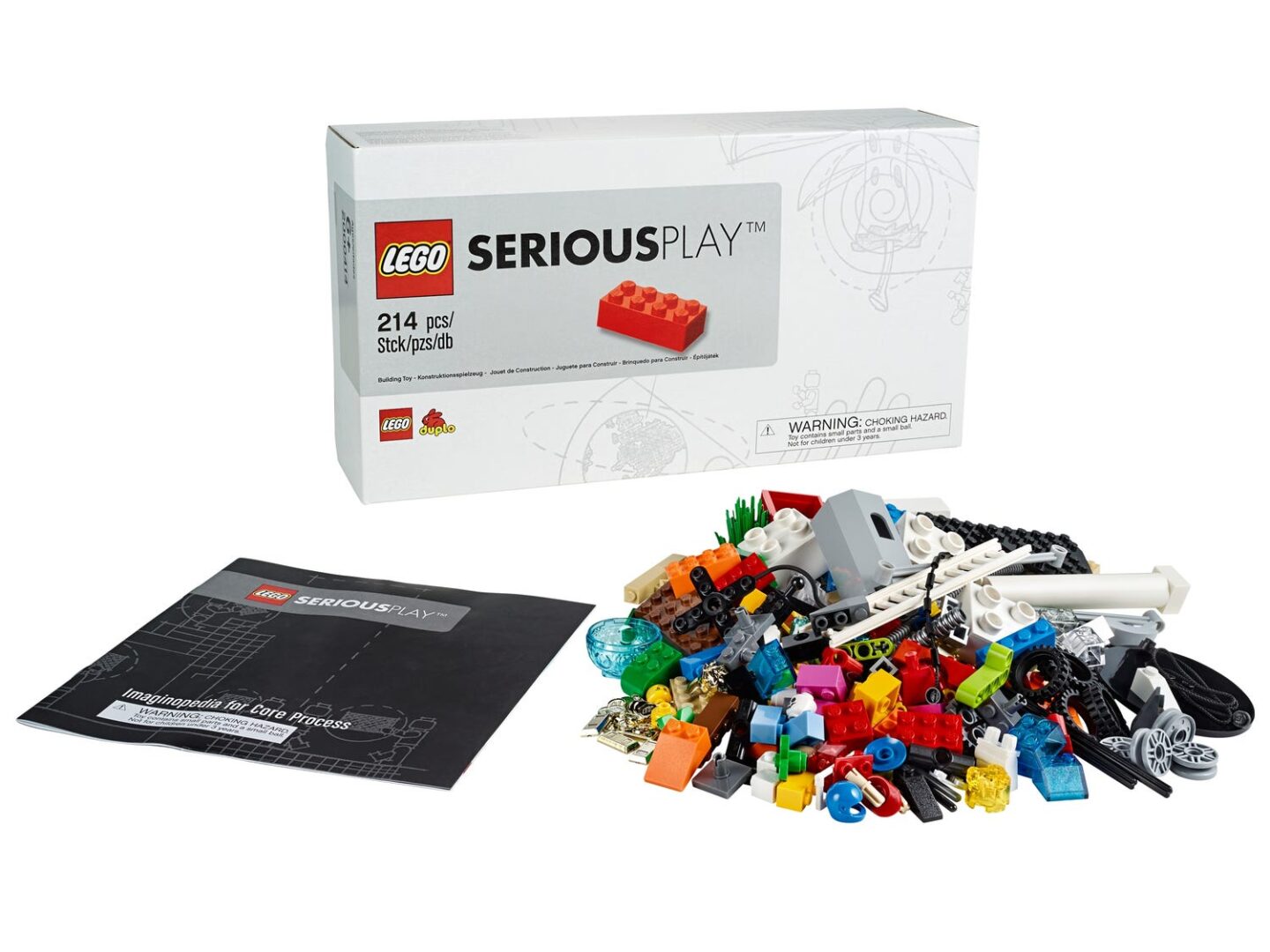 La metodologia Lego Serious Play per risolvere problemi complessi 